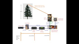 80M Icom AT130 vs Palstar HFAuto tuner comparison [upl. by Sorensen831]