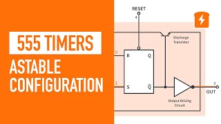 555 Timers  Astable Multivibrator Configuration [upl. by Annal31]