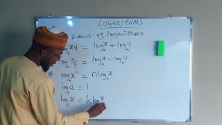 Introduction to Logarithms [upl. by Anahsak]