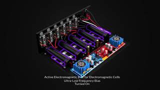 Synergistic Research PowerCell SX [upl. by Atinej]