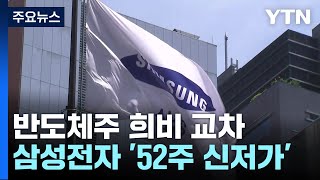 또 5만 전자 삼성전자 52주 신저가외국인 역대 최장 순매도 행진  YTN [upl. by Darell408]