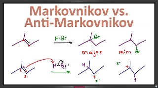 Markovnikov’s Rule vs AntiMarkovnikov in Alkene Addition Reactions [upl. by Sirraf702]