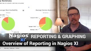 Start reporting in Nagios XI [upl. by Tove799]