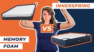 Memory Foam Vs Innerspring Mattress  Which Is Better For You [upl. by Hceicjow]