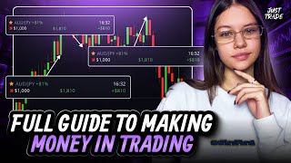 Trading earnings  The ONLY STRATEGY you NEED to Make MONEY in TRADING Pocket option indicator [upl. by Netsirt299]