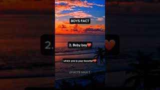 Nicknames boys love to be called ❤️facts factsvault love music shorts viral [upl. by Nwahsear458]