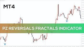 PZ Reversal Fractals Indicator for MT4 and MT5  FAST REVIE [upl. by Toogood]