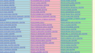 HAYA HAPA MATOKEO YA KIDATO CHA NNE 202324 • CSEE NECTA FORM FOUR RESULT [upl. by Rednav540]