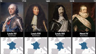 Timeline of the Rulers of France [upl. by Aronoel856]