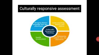 Culturally responsive assessment [upl. by Annaed]