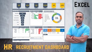 Applicant tracking system in Excel with Recruitment Metrics in HR Dashboard  Simple HR Analytics [upl. by Ahcirt]