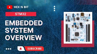 Tutorial 1 Getting familiar with Embedded Systems [upl. by Asilrahc]