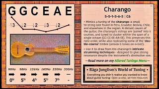 Charango  GGCEAE  HQ Tuning Notes amp Info  World of Tuning  Rāga Junglism [upl. by Amesari473]