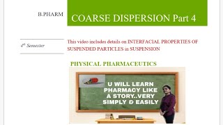 INTERFACIAL PROPERTIES OF SUSPENDED PARTICLES [upl. by Noirad498]