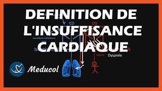 lInsuffisance Cardiaque  Cest quoi linsuffisance cardiaque [upl. by Enilatan846]