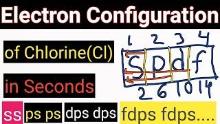 How to writefinddo the chlorine Cl electron configurationCrash Course Chemistry [upl. by Llertal]