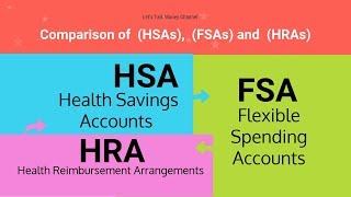 Comparison of HSA health savings FSA Flexible Spending amp HRA Health Reimb employee benefits [upl. by Anida]