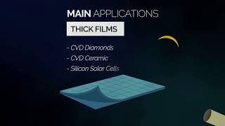 Chemical Vapor Deposition  CVD  Gas Management  Application Notes  MCQ Instruments [upl. by Apilef715]