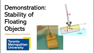 Demonstration Buoyancy Stability of Floating Objects [upl. by Kentiga]