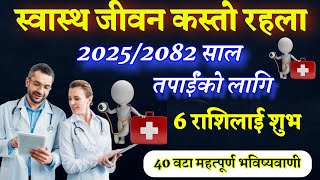 career jobs success life 20252082 Rashifal 20252082 horoscope 20252082 Rashifal 2025 Career [upl. by Marih]