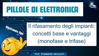 Il rifasamento degli impianti concetti base e vantaggi monofase e trifase [upl. by Adley]