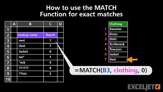 How to use the MATCH Function for exact matches [upl. by Hedaza]