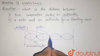 What is the distance between i two consecutive nodes or antinodes ii a node and an antinode [upl. by Cibis57]