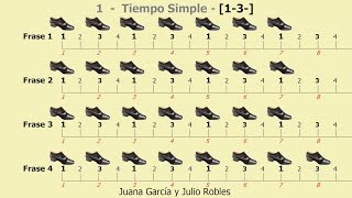 Los Ritmos del Tango  1  Tiempo Simple  13 [upl. by Lentha]