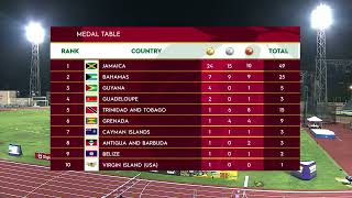 CARIFTA Games 2024 Grenada  Day 2 Closing Medal table [upl. by Neiman]