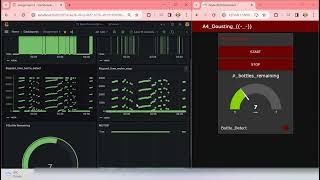 A4 Grafana Dashboard [upl. by Anceline]