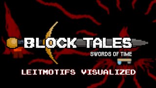 Block Tales OST Hatred  Leitmotifs Visualized [upl. by Naliorf]