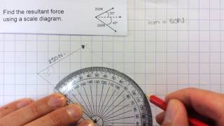 4 Resultant force of two vectors at different angles [upl. by Cynthia450]