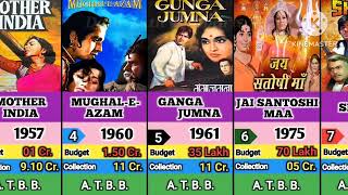 all time blockbuster movie listbollywood blockbuster moviesData With Comparison [upl. by Uticas]