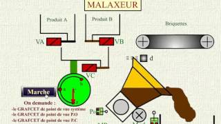 System Malaxeur نظام الي 11 لخلط مادتين مع اجر [upl. by Hamforrd539]