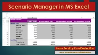 Scenario Manager in Excel 2013  Excel Tutorial by ExcelDestination [upl. by Fillander]