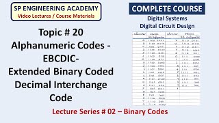 20 Alphanumeric Codes EBCDIC Extended Binary Coded Decimal Interchange Code [upl. by Carolee811]