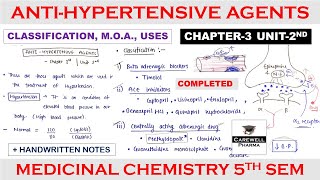 Antihypertensive agents complete  Chapter 3 Unit 2  medicinal chemistry 5th semester [upl. by Kenna714]