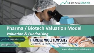 Pharma Biotech Valuation Model [upl. by Wiley500]