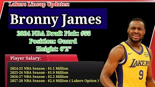 Los Angeles Lakers Players Salary for NBA 202425 Season [upl. by Aushoj]