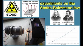 Experiments on the StefanBoltzmannlaw  Experimente zum StefanBoltzmannGesetz [upl. by Lockwood]