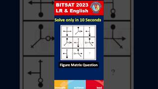 BITSAT 2023 Short Tricks  BITSAT Logical Reasoning and English  How to score 300 in BITSAT 2023 [upl. by Biddy400]