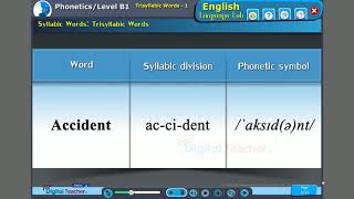 Trisyllabic words Phonetics  English language lab [upl. by Najtsirk510]