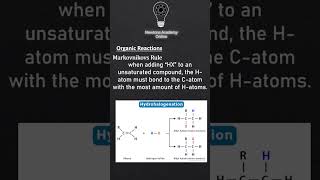 Markovnikovs rule [upl. by Eceinehs794]