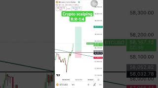 Crypto scalping scalping crypto trading [upl. by Barncard]