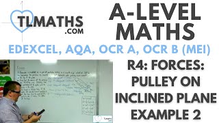 ALevel Maths R421 Forces Pulley on Inclined Plane Example 2 [upl. by Ramed669]