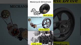 Motorcycle Drivetrain  Motorcycle Drivetrain Animation automobile mechanism [upl. by Zea]