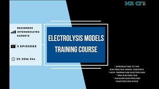 🔬 Unlock the Power of Electrolysis Simulation with Our Comprehensive ANSYS Fluent Training Course 🚀 [upl. by Chaker]