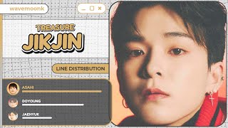 TREASURE  직진 JIKJIN Line Distribution [upl. by Caprice]