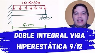 Método doble integración en VIGA HIPERESTÁTICA EMPOTRADA  ecuación curva elástica [upl. by Konikow]