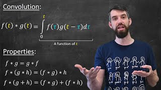 The Convolution of Two Functions  Definition amp Properties [upl. by Kayley345]